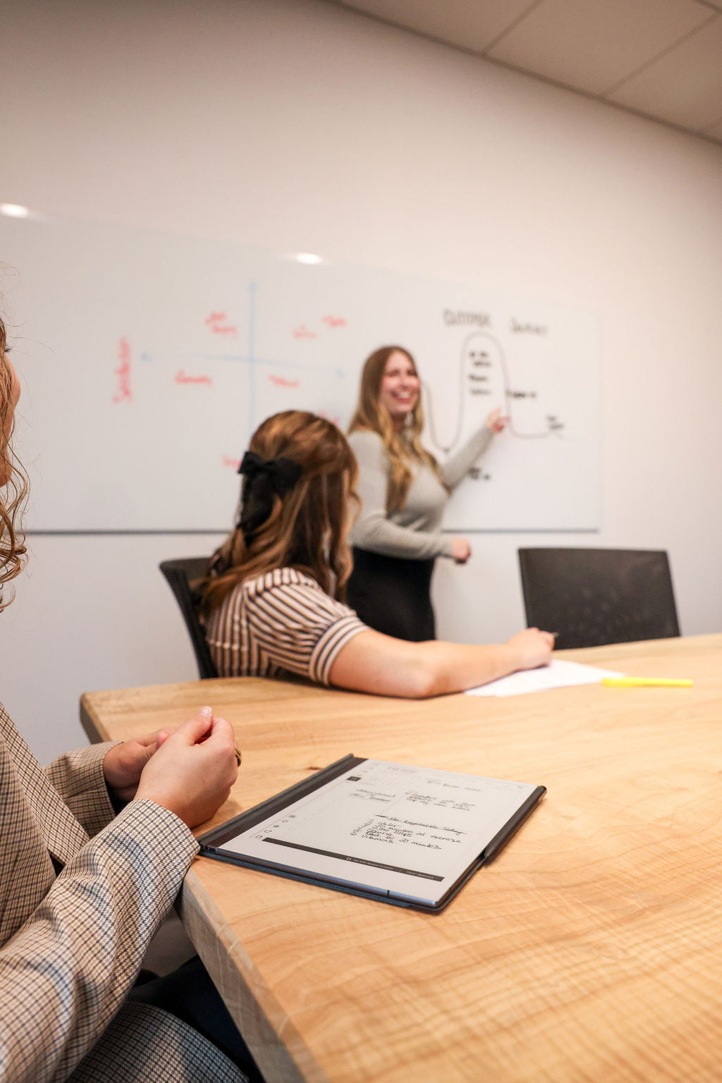 Team meeting about the customer journey on a whiteboard featuring 3 employees