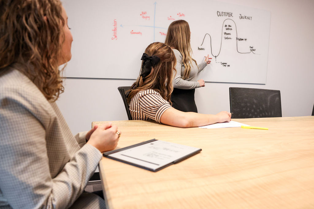 3 employees discussing the customer journey in a conference room